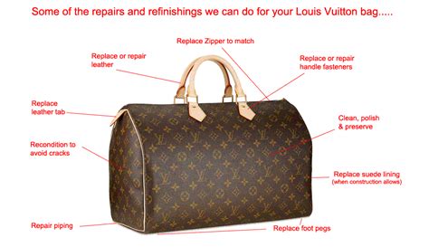 louis vuitton bag repair singapore|louis vuitton repair price list.